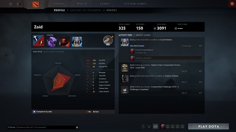 dota-2-reborn-beta-playing-graph-oyuncu-istatistikleri 1