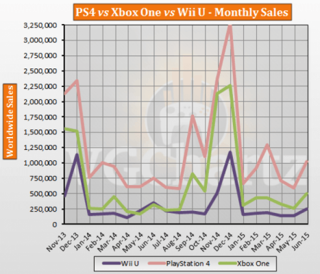 june-2015-sales-1-1