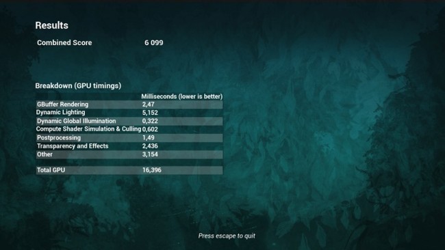 DX_12-Test-1080p-GTX-970